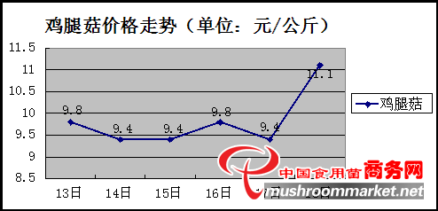 杭州亞運(yùn)會(huì)官方靈芝產(chǎn)品供應(yīng)商|杭州亞運(yùn)會(huì)官方供應(yīng)商|中國(guó)靈芝十大品牌|仙客來(lái)靈芝|仙客來(lái)靈芝破壁孢子粉|仙客來(lái)孢子油|仙客來(lái)靈芝飲片|仙客來(lái)破壁孢子粉|靈芝孢子油|孢子粉|靈芝破壁孢子粉|靈芝|中華老字號(hào)