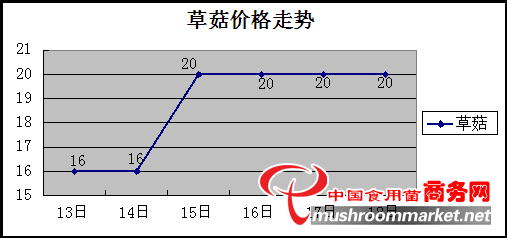 杭州亞運(yùn)會(huì)官方靈芝產(chǎn)品供應(yīng)商|杭州亞運(yùn)會(huì)官方供應(yīng)商|中國(guó)靈芝十大品牌|仙客來(lái)靈芝|仙客來(lái)靈芝破壁孢子粉|仙客來(lái)孢子油|仙客來(lái)靈芝飲片|仙客來(lái)破壁孢子粉|靈芝孢子油|孢子粉|靈芝破壁孢子粉|靈芝|中華老字號(hào)