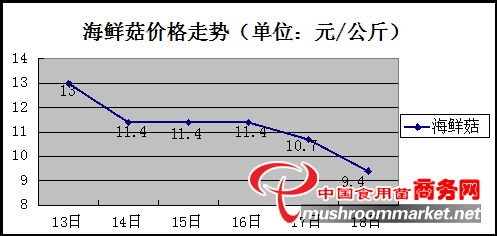 杭州亞運(yùn)會(huì)官方靈芝產(chǎn)品供應(yīng)商|杭州亞運(yùn)會(huì)官方供應(yīng)商|中國(guó)靈芝十大品牌|仙客來(lái)靈芝|仙客來(lái)靈芝破壁孢子粉|仙客來(lái)孢子油|仙客來(lái)靈芝飲片|仙客來(lái)破壁孢子粉|靈芝孢子油|孢子粉|靈芝破壁孢子粉|靈芝|中華老字號(hào)