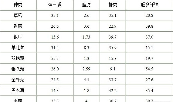 中國靈芝十大品牌|仙客來靈芝|仙客來靈芝破壁孢子粉|仙客來孢子油|仙客來靈芝飲片|仙客來破壁孢子粉|仙客來靈芝中藥飲片|馳名商標|www.plaka.cn|