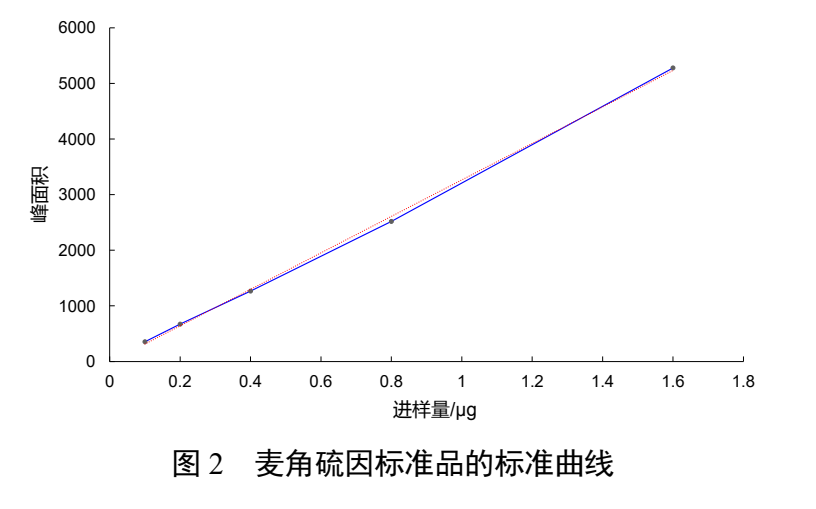 杭州亞運會官方靈芝產(chǎn)品供應商|杭州亞運會官方供應商|中國靈芝十大品牌|仙客來靈芝|仙客來靈芝破壁孢子粉|仙客來孢子油|仙客來靈芝飲片|仙客來破壁孢子粉|靈芝孢子油|孢子粉|靈芝破壁孢子粉|靈芝|中華老字號