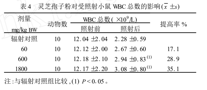 杭州亞運(yùn)會(huì)官方靈芝產(chǎn)品供應(yīng)商|杭州亞運(yùn)會(huì)官方供應(yīng)商|中國(guó)靈芝十大品牌|仙客來(lái)靈芝|仙客來(lái)靈芝破壁孢子粉|仙客來(lái)孢子油|仙客來(lái)靈芝飲片|仙客來(lái)破壁孢子粉|靈芝孢子油|孢子粉|靈芝破壁孢子粉|靈芝|中華老字號(hào)