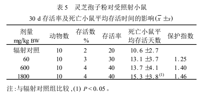 杭州亞運(yùn)會(huì)官方靈芝產(chǎn)品供應(yīng)商|杭州亞運(yùn)會(huì)官方供應(yīng)商|中國(guó)靈芝十大品牌|仙客來(lái)靈芝|仙客來(lái)靈芝破壁孢子粉|仙客來(lái)孢子油|仙客來(lái)靈芝飲片|仙客來(lái)破壁孢子粉|靈芝孢子油|孢子粉|靈芝破壁孢子粉|靈芝|中華老字號(hào)