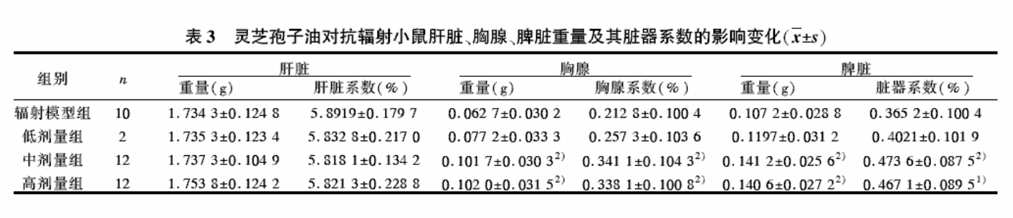 杭州亞運(yùn)會(huì)官方靈芝產(chǎn)品供應(yīng)商|杭州亞運(yùn)會(huì)官方供應(yīng)商|中國(guó)靈芝十大品牌|仙客來(lái)靈芝|仙客來(lái)靈芝破壁孢子粉|仙客來(lái)孢子油|仙客來(lái)靈芝飲片|仙客來(lái)破壁孢子粉|靈芝孢子油|孢子粉|靈芝破壁孢子粉|靈芝|中華老字號(hào)