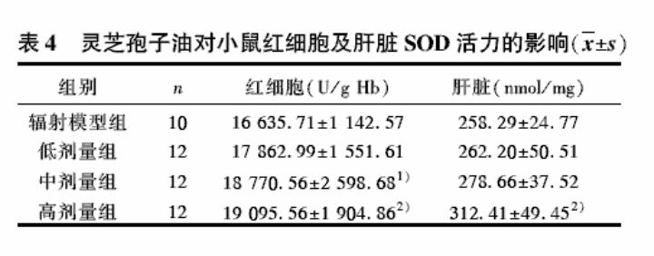 杭州亞運(yùn)會(huì)官方靈芝產(chǎn)品供應(yīng)商|杭州亞運(yùn)會(huì)官方供應(yīng)商|中國(guó)靈芝十大品牌|仙客來(lái)靈芝|仙客來(lái)靈芝破壁孢子粉|仙客來(lái)孢子油|仙客來(lái)靈芝飲片|仙客來(lái)破壁孢子粉|靈芝孢子油|孢子粉|靈芝破壁孢子粉|靈芝|中華老字號(hào)